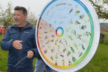 Lebendige Klimamessgeräte - Phänologie Webinar